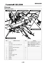 Preview for 164 page of Yamaha YZF-R125 Service Manual