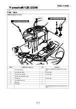 Preview for 256 page of Yamaha YZF-R125 Service Manual