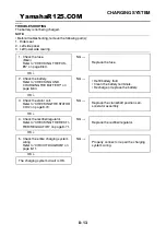 Preview for 284 page of Yamaha YZF-R125 Service Manual