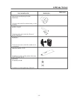 Preview for 18 page of Yamaha YZF-R15 Service Manual