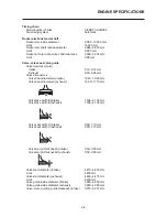 Preview for 23 page of Yamaha YZF-R15 Service Manual