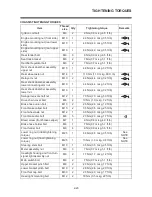 Preview for 39 page of Yamaha YZF-R15 Service Manual