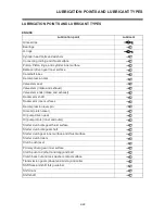 Preview for 41 page of Yamaha YZF-R15 Service Manual