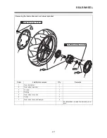 Preview for 108 page of Yamaha YZF-R15 Service Manual