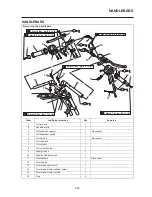 Preview for 133 page of Yamaha YZF-R15 Service Manual