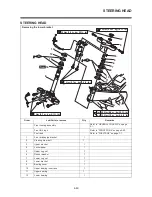 Preview for 146 page of Yamaha YZF-R15 Service Manual