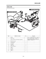 Preview for 153 page of Yamaha YZF-R15 Service Manual