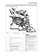 Preview for 164 page of Yamaha YZF-R15 Service Manual