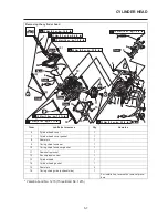 Preview for 169 page of Yamaha YZF-R15 Service Manual