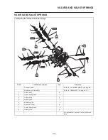 Preview for 178 page of Yamaha YZF-R15 Service Manual