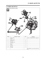 Preview for 184 page of Yamaha YZF-R15 Service Manual