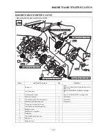 Preview for 189 page of Yamaha YZF-R15 Service Manual