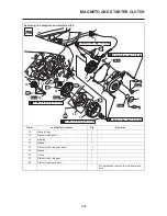 Preview for 190 page of Yamaha YZF-R15 Service Manual