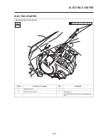 Preview for 194 page of Yamaha YZF-R15 Service Manual