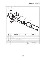 Preview for 195 page of Yamaha YZF-R15 Service Manual