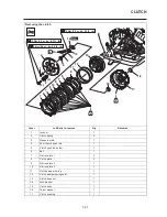 Preview for 199 page of Yamaha YZF-R15 Service Manual