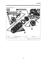 Preview for 200 page of Yamaha YZF-R15 Service Manual