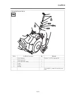 Preview for 201 page of Yamaha YZF-R15 Service Manual