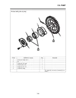 Preview for 208 page of Yamaha YZF-R15 Service Manual