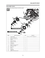 Preview for 213 page of Yamaha YZF-R15 Service Manual