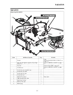 Preview for 232 page of Yamaha YZF-R15 Service Manual