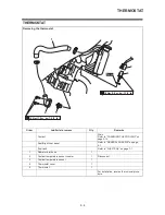 Preview for 235 page of Yamaha YZF-R15 Service Manual