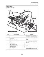 Preview for 237 page of Yamaha YZF-R15 Service Manual