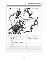 Preview for 252 page of Yamaha YZF-R15 Service Manual