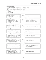 Preview for 260 page of Yamaha YZF-R15 Service Manual