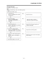 Preview for 270 page of Yamaha YZF-R15 Service Manual