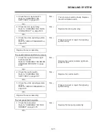 Preview for 280 page of Yamaha YZF-R15 Service Manual