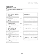 Preview for 310 page of Yamaha YZF-R15 Service Manual