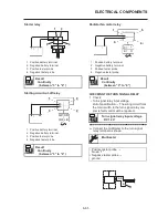 Preview for 322 page of Yamaha YZF-R15 Service Manual