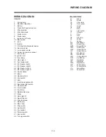 Preview for 338 page of Yamaha YZF-R15 Service Manual