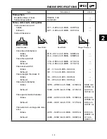 Предварительный просмотр 30 страницы Yamaha YZF-R1K Service Manual