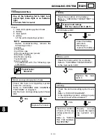 Предварительный просмотр 367 страницы Yamaha YZF-R1K Service Manual