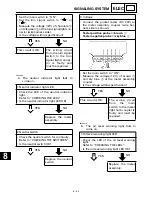 Предварительный просмотр 371 страницы Yamaha YZF-R1K Service Manual