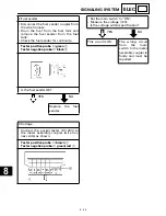 Предварительный просмотр 373 страницы Yamaha YZF-R1K Service Manual