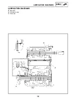 Предварительный просмотр 18 страницы Yamaha YZF-R1LEVC Supplementary Service Manual