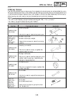 Предварительный просмотр 25 страницы Yamaha YZF-R1S Service Manual