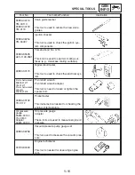 Предварительный просмотр 27 страницы Yamaha YZF-R1S Service Manual