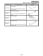 Предварительный просмотр 28 страницы Yamaha YZF-R1S Service Manual