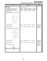 Предварительный просмотр 32 страницы Yamaha YZF-R1S Service Manual