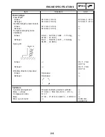 Предварительный просмотр 34 страницы Yamaha YZF-R1S Service Manual