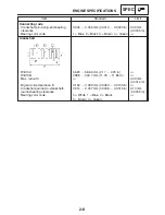 Предварительный просмотр 36 страницы Yamaha YZF-R1S Service Manual