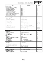 Предварительный просмотр 44 страницы Yamaha YZF-R1S Service Manual