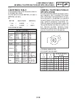 Предварительный просмотр 46 страницы Yamaha YZF-R1S Service Manual