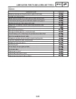 Предварительный просмотр 54 страницы Yamaha YZF-R1S Service Manual