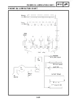 Предварительный просмотр 57 страницы Yamaha YZF-R1S Service Manual