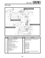 Предварительный просмотр 81 страницы Yamaha YZF-R1S Service Manual